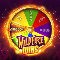Hình ảnh biểu đồ phân loại các loại cookie được Suwin Casino sử dụng